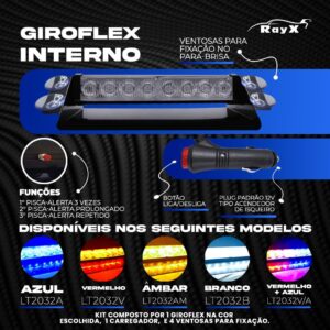 Giroflex de Parabrisa Azul